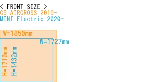 #C5 AIRCROSS 2019- + MINI Electric 2020-